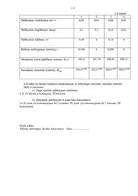 Variklio bloko suvirinimo procesas