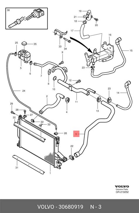 Volvo V70 automobilio priekio svyrimo schema
