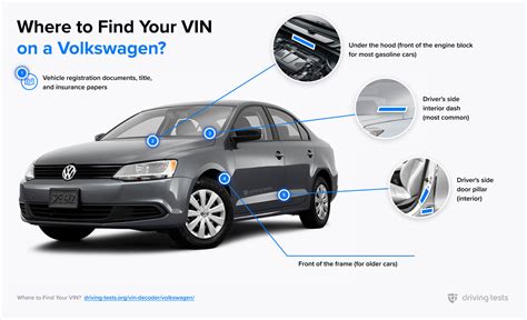 Volkswagen VIN patikros puslapis