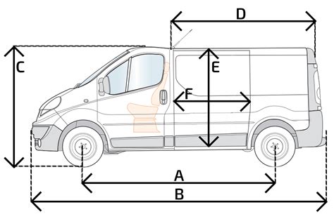 Renault Trafic L1H1 Pack Clim vidaus erdvės schema
