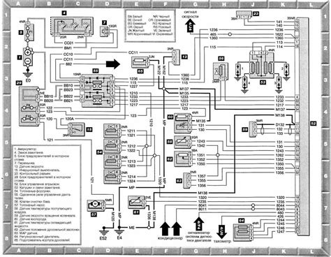 Peugeot 406 stabilizatoriaus traukės schema