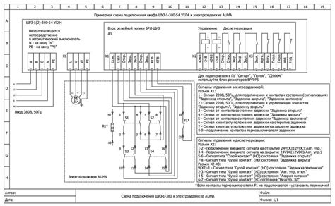 Montuojamų AUMA pavarų ir sklendžių schema