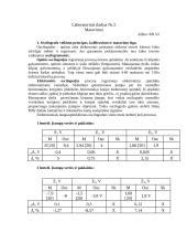 Radaro veikimo principas ir galimi apribojimai