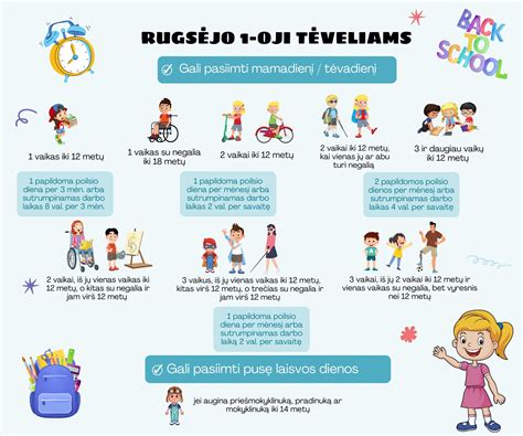 Infografika su poilsio laiko taisyklėmis