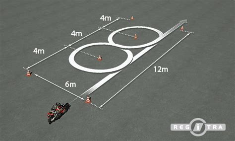 Schematinis aštuoniukės pratimas motociklo vairavimo aikštelėje
