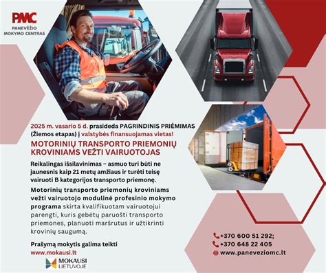 Schema: Motorinių transporto priemonių registracijos proceso etapai