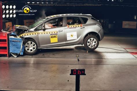 Euro NCAP saugumo reitingas Opel Astra G