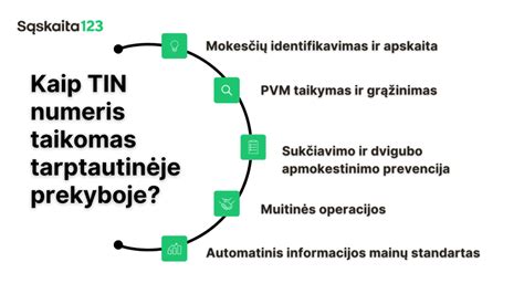 Infografika apie mokesčių mokėtojo kodo svarbą