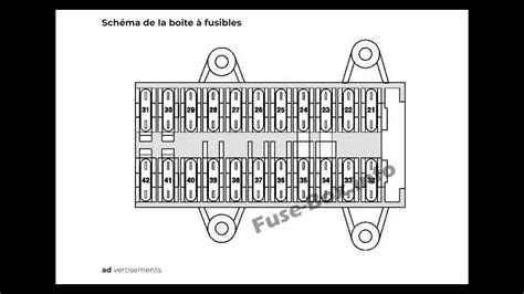 Mercedes-Benz W203 galinės dalies schema