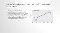 Sankcijos ir jų poveikis tarptautinei prekybai