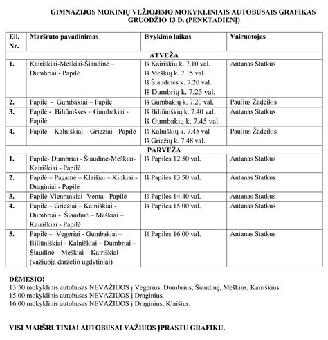 Schematinis pavaizdavimas, kaip išvengti avarijų mokykliniais autobusais