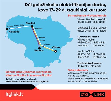 Žemėlapis, rodantis populiarius ratlankių pardavimo centrus Lietuvoje (pvz., Kaunas, Vilnius, Šiauliai).