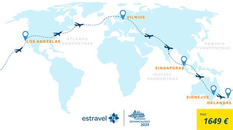 Kelionės aplink pasaulį automobilio maršrutas