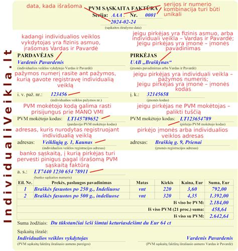 PVM deklaracijos pildymo pavyzdys perkant automobilį ES