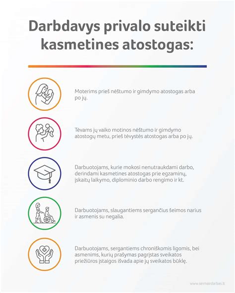 Infografika: pagrindinės avarijų priežastys ir jų dalis