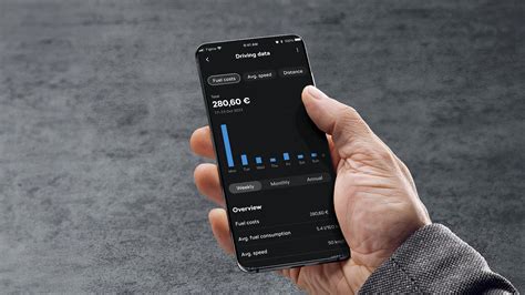 Grafikas su naujų „MyŠkoda“ programėlės funkcijų apžvalga