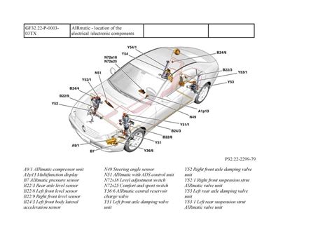 Schema: AIRMATIC oro pakabos komponentai