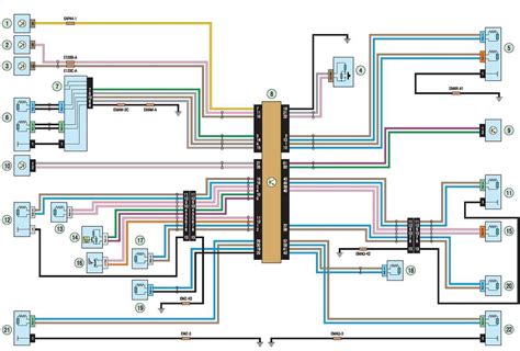 Renault Megane priekinio žibinto schema