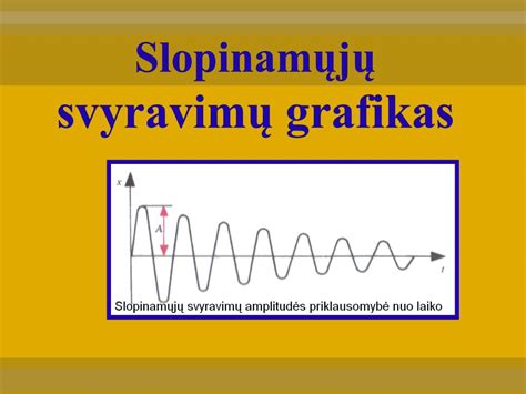 Grafikas, rodantis aerodinaminio pasipriešinimo ir prispaudžiamosios jėgos palyginimą