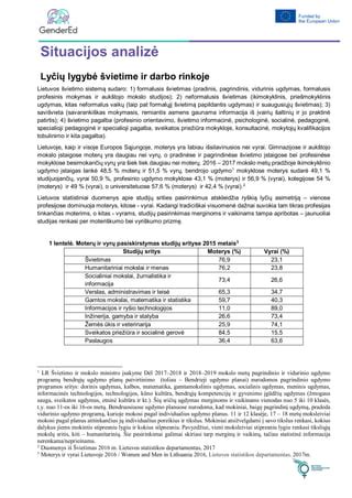 Statistika: vyrų ir moterų atsakingumas atliekant sveikatos patikrą