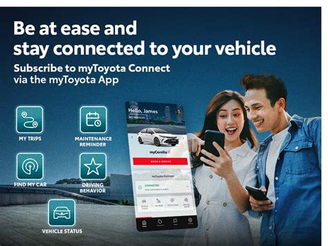 Toyota Connect ir MyToyota programėlės sąsaja