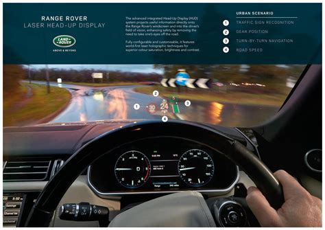 Range Rover Head-Up Display schematinis pavaizdavimas