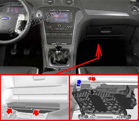 Ford Mondeo interjero schema