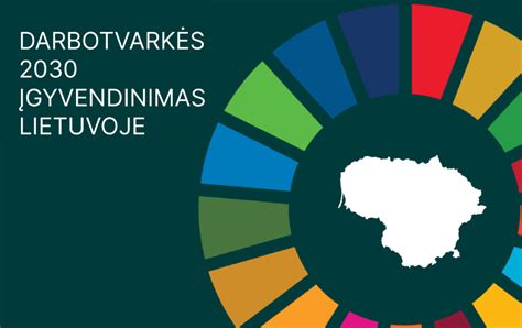 Grafikas, rodantis taršos mažinimo tikslus Lietuvoje iki 2030 m.