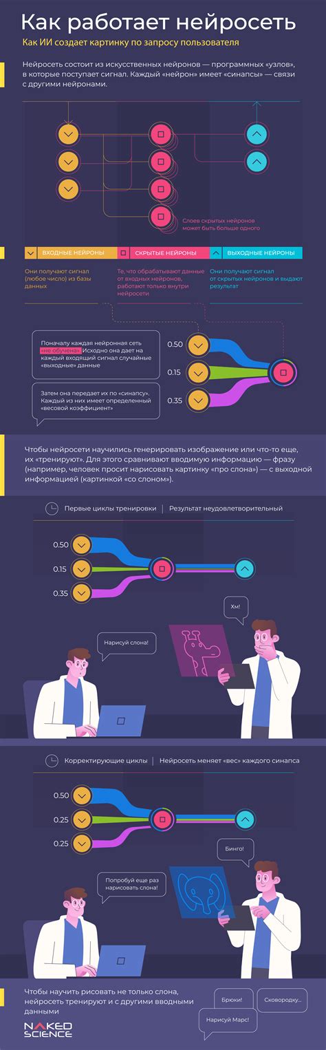 Infografika, rodanti tepalo nuotėkio priežastis