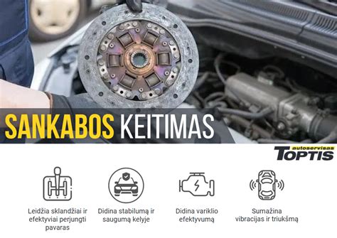 Sankabos troselio keitimas