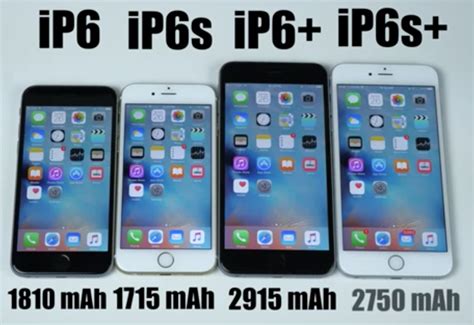 iPhone 6s Plus ir iPhone 6 Plus dizainas
