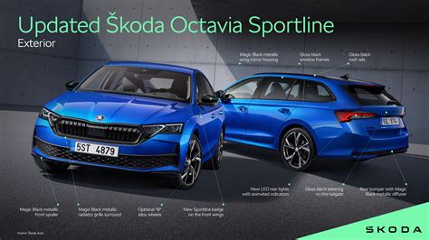 Škoda Octavia Sportline automobilio variklių schema
