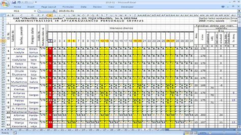 Grafikas su vairuotojų darbo ir poilsio laiko apribojimais