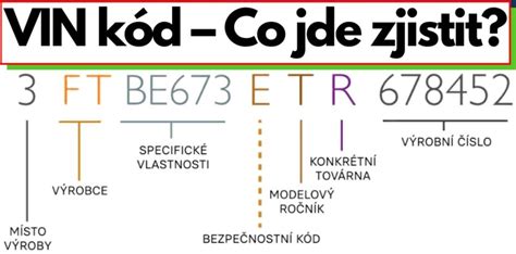 VIN kodo struktūros paaiškinimas