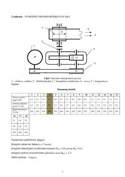 Greito užrakinimo mechanizmo (QR) veikimo principas