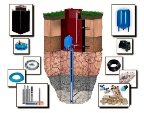 Vandens siurblio vieta variklyje