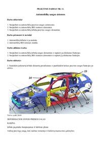 Infografika: aktyviosios ir pasyviosios saugos sistemos automobilyje