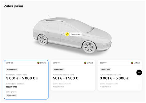 Schematinis vaizdas kaip patikrinti naudotos automobilio dalies būklę