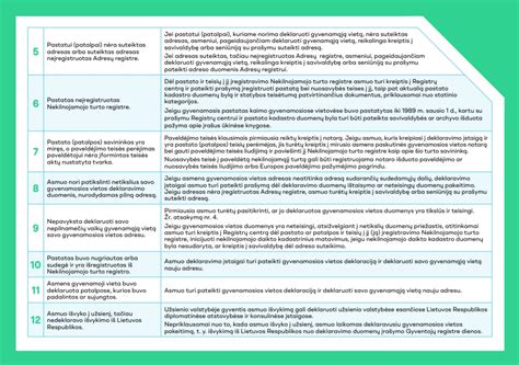Infografika apie PVM deklaravimą