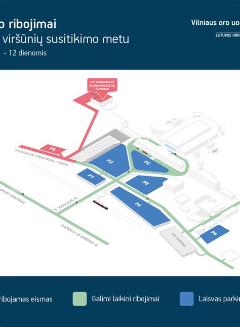 Lietuvos ir Vokietijos oro uostų schema