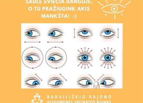 schema akių priežiūros svarbos