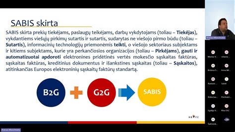 Scheminis oro pagalvių sistemos veikimas