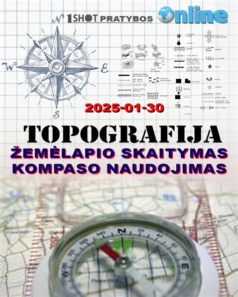 Žemėlapio ir kompaso naudojimo schema