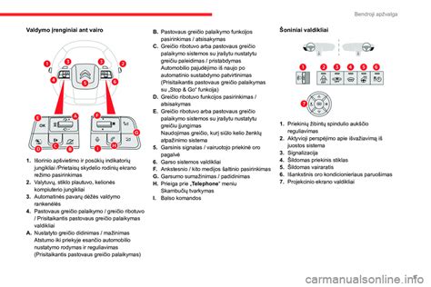 Automobilio vairo valdymo schema