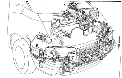 Važiuoklės schema Renault Espace