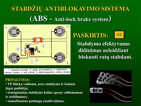 Stabdžių antiblokavimo sistemos (ABS) veikimo schema