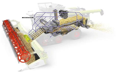 Claas Lexion 770 su Cemos Automatic sistema