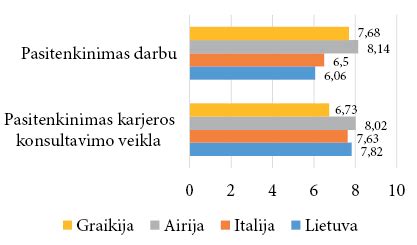 Palyginimas alkoholio normų skirtingose šalyse