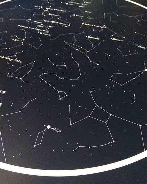 Žvaigždžių žemėlapis