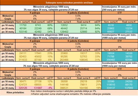 Schema kaip Anolla sistema valdo skirtingų tipų automobilių remonto užsakymus viename kalendoriuje